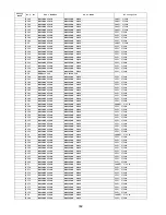 Preview for 302 page of Panasonic DP-2500 Technical Manual