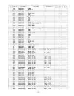 Preview for 315 page of Panasonic DP-2500 Technical Manual