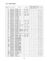 Preview for 321 page of Panasonic DP-2500 Technical Manual