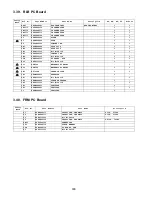 Preview for 330 page of Panasonic DP-2500 Technical Manual