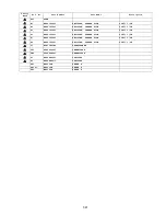 Preview for 341 page of Panasonic DP-2500 Technical Manual