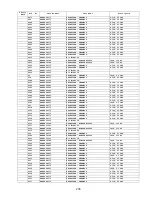 Preview for 205 page of Panasonic DP-3000 Technical Manual