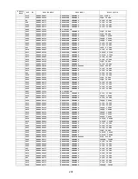 Preview for 207 page of Panasonic DP-3000 Technical Manual