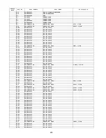 Preview for 212 page of Panasonic DP-3000 Technical Manual