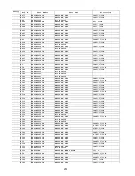 Preview for 218 page of Panasonic DP-3000 Technical Manual