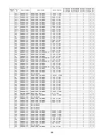 Preview for 306 page of Panasonic DP-3000 Technical Manual