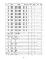 Preview for 307 page of Panasonic DP-3000 Technical Manual