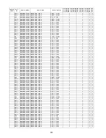 Preview for 310 page of Panasonic DP-3000 Technical Manual