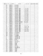 Preview for 314 page of Panasonic DP-3000 Technical Manual