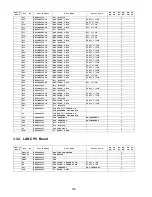 Preview for 318 page of Panasonic DP-3000 Technical Manual