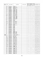 Preview for 322 page of Panasonic DP-3000 Technical Manual