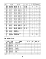 Preview for 328 page of Panasonic DP-3000 Technical Manual