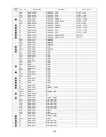 Preview for 335 page of Panasonic DP-3000 Technical Manual