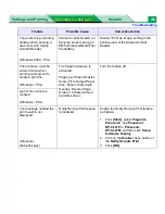 Preview for 46 page of Panasonic DP-CL21 Series Maintenance And Specifications