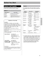 Preview for 11 page of Panasonic DP-CL21 Series Setup Manual