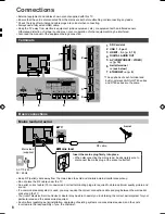 Preview for 8 page of Panasonic DT60M series Operating Instructions Manual