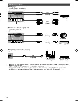 Preview for 10 page of Panasonic DT60M series Operating Instructions Manual