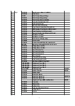 Preview for 8 page of Panasonic DVC PRO Studio AJ-D950P Service Manual