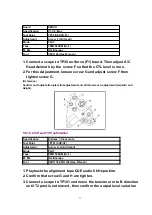 Preview for 31 page of Panasonic DVC PRO Studio AJ-D950P Service Manual