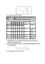 Preview for 37 page of Panasonic DVC PRO Studio AJ-D950P Service Manual