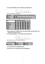 Preview for 40 page of Panasonic DVC PRO Studio AJ-D950P Service Manual