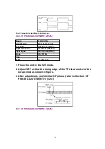 Preview for 86 page of Panasonic DVC PRO Studio AJ-D950P Service Manual