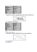 Preview for 90 page of Panasonic DVC PRO Studio AJ-D950P Service Manual