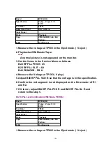 Preview for 106 page of Panasonic DVC PRO Studio AJ-D950P Service Manual