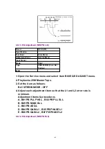 Preview for 109 page of Panasonic DVC PRO Studio AJ-D950P Service Manual