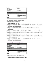 Preview for 112 page of Panasonic DVC PRO Studio AJ-D950P Service Manual