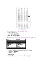 Preview for 126 page of Panasonic DVC PRO Studio AJ-D950P Service Manual