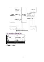 Preview for 132 page of Panasonic DVC PRO Studio AJ-D950P Service Manual