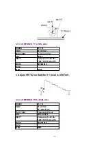 Preview for 134 page of Panasonic DVC PRO Studio AJ-D950P Service Manual