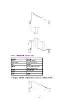 Preview for 140 page of Panasonic DVC PRO Studio AJ-D950P Service Manual