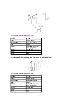 Preview for 142 page of Panasonic DVC PRO Studio AJ-D950P Service Manual