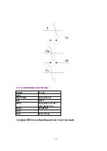 Preview for 144 page of Panasonic DVC PRO Studio AJ-D950P Service Manual