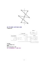 Preview for 145 page of Panasonic DVC PRO Studio AJ-D950P Service Manual