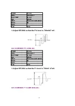 Preview for 147 page of Panasonic DVC PRO Studio AJ-D950P Service Manual