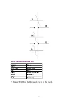 Preview for 163 page of Panasonic DVC PRO Studio AJ-D950P Service Manual