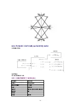 Preview for 164 page of Panasonic DVC PRO Studio AJ-D950P Service Manual