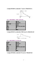 Preview for 165 page of Panasonic DVC PRO Studio AJ-D950P Service Manual