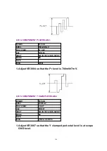 Preview for 166 page of Panasonic DVC PRO Studio AJ-D950P Service Manual