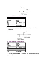 Preview for 167 page of Panasonic DVC PRO Studio AJ-D950P Service Manual