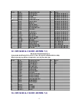 Preview for 177 page of Panasonic DVC PRO Studio AJ-D950P Service Manual