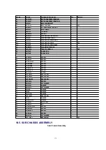 Preview for 179 page of Panasonic DVC PRO Studio AJ-D950P Service Manual