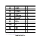 Preview for 180 page of Panasonic DVC PRO Studio AJ-D950P Service Manual