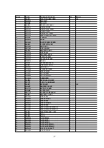 Preview for 181 page of Panasonic DVC PRO Studio AJ-D950P Service Manual