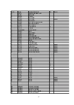 Preview for 183 page of Panasonic DVC PRO Studio AJ-D950P Service Manual