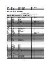 Preview for 184 page of Panasonic DVC PRO Studio AJ-D950P Service Manual