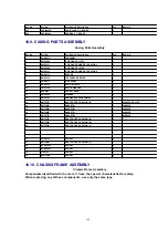 Preview for 185 page of Panasonic DVC PRO Studio AJ-D950P Service Manual